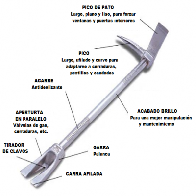 Barretas para bomberos